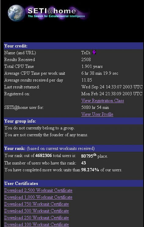 seti-status-20030924.jpg - SETI Statistik 24.09.2003