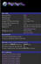 Vorschau: seti-status-20030924.jpg - SETI Statistik 24.09.2003